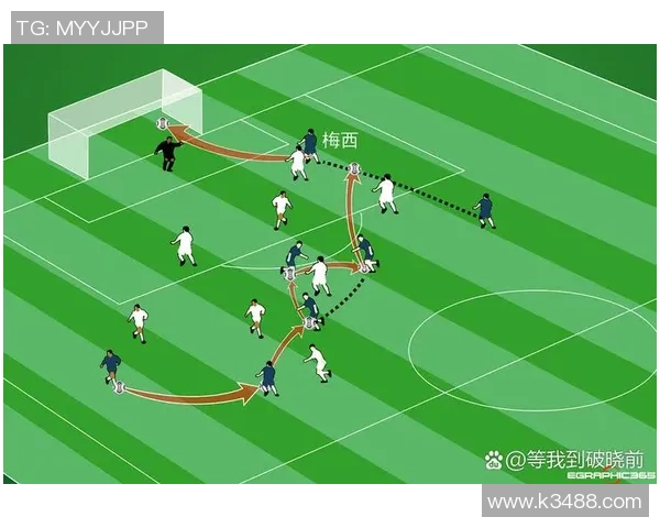 武汉足球队整体压制战术分析及其在比赛中的得失影响探讨