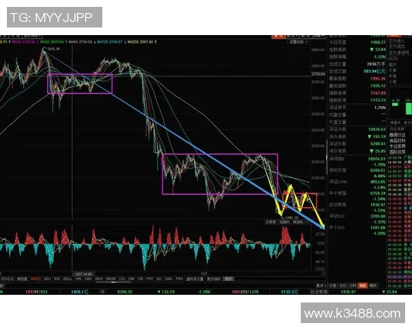杭州足球队与西安足球队赛后复盘实力对比分析与未来展望